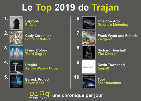 Prog Censor - Top 2019 : Trajan