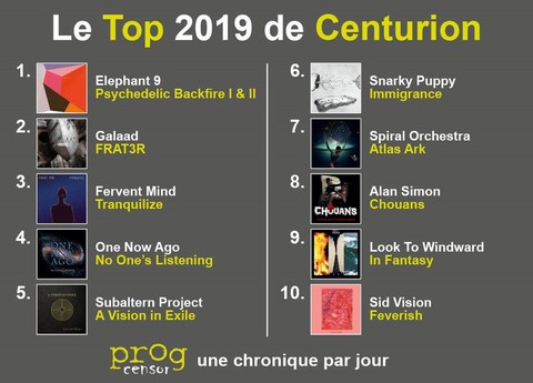Prog Censor - Top 2019 Centurion